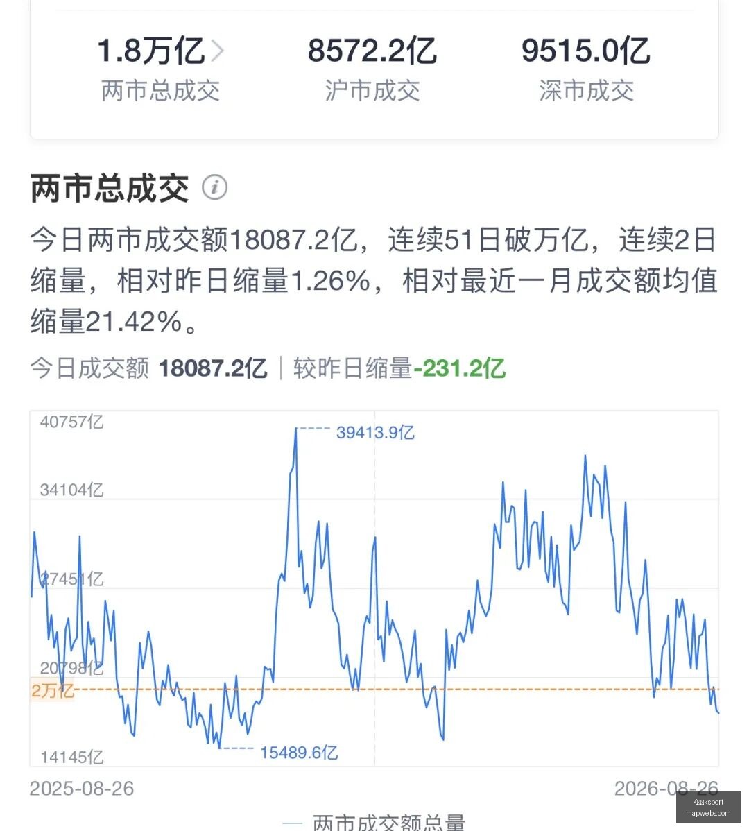 快船队,号球衣之谜,保罗的象征,K体育ksport,K体育,ksport,体育平台,体育竞猜