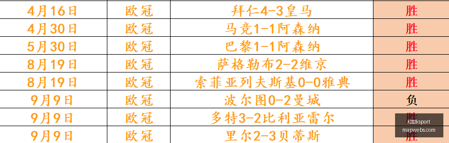 电竞手机性,能再创新高,领跑市场,K体育ksport,K体育,ksport,体育平台,体育竞猜