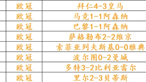 电竞手机性能，体育平台，再创新高，领跑市场
